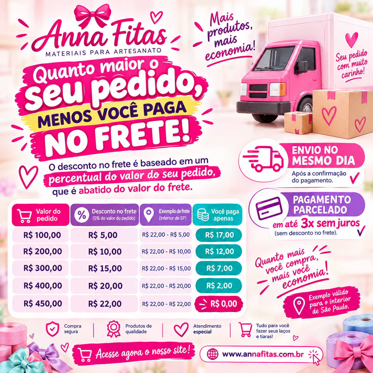 Desconto no Frete